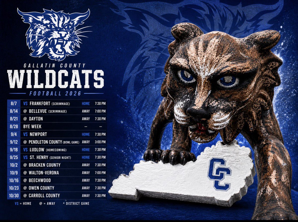 Gallatin County Wildcats tweet media