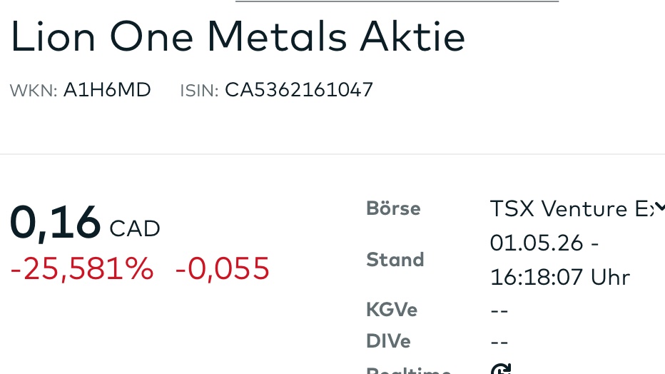 Thiede Investments tweet media