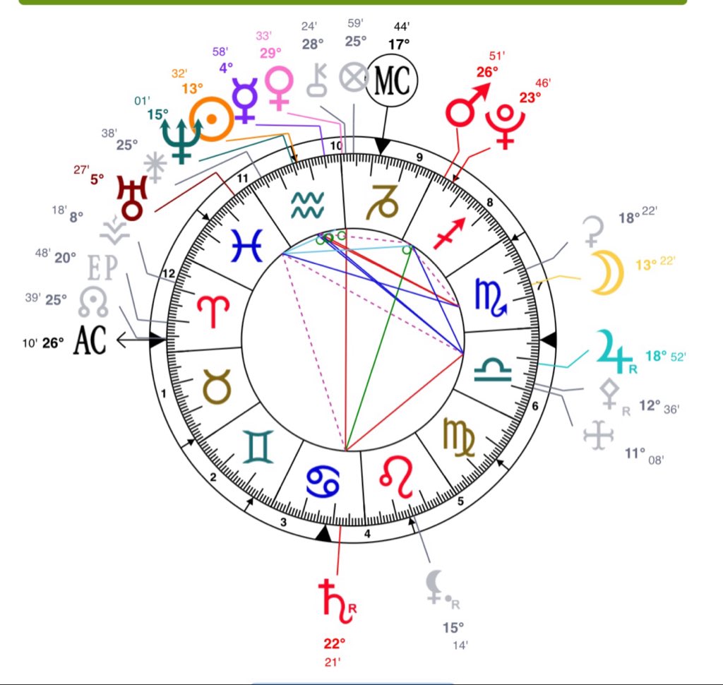 sum°❀⋆.ೃ࿔*:･ೄྀ࿐ ˊˎ- tweet media