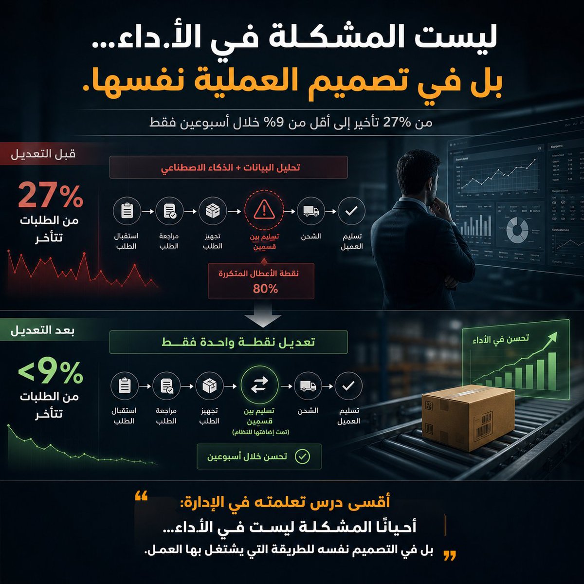 Yousef Fuad (Techno Managemen) tweet media