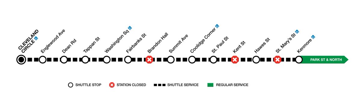 MBTA tweet media