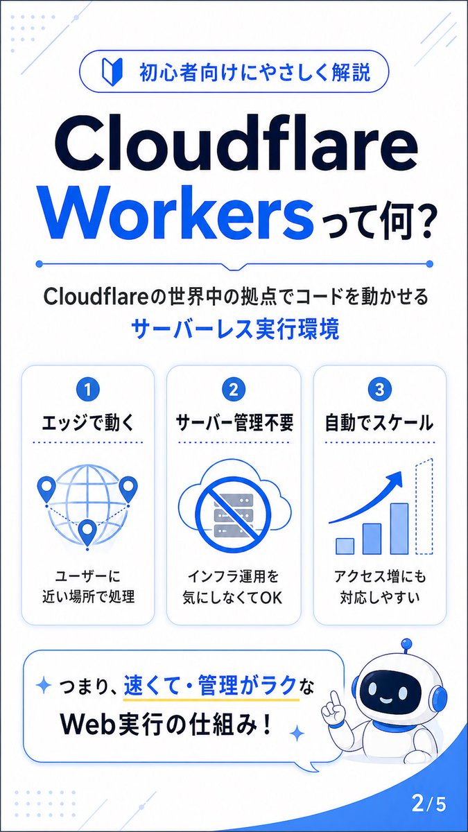 Kosuke__47's tweet photo. AIの進化、さすがに速すぎない？
Cloudflare Workersについて、まとめから資料作成まで全部やってくれた。 https://t.co/3nomyNi2OJ