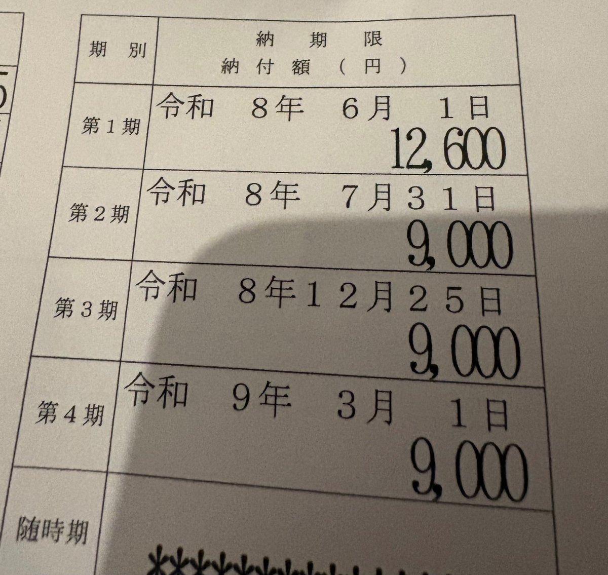 ルーさん ECせら〜 tweet media