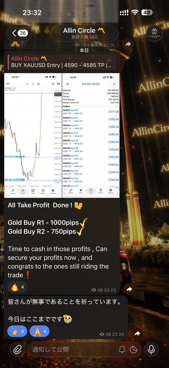 xauusdd's tweet image. #FX #XAUUSD #ゴールド #金 #為替

結局、リアルタイムの判断に勝るものはない❤️🫵

ゾーンだからといって全て入るわけではない。その時のPAやタイミングをシビアに見る。

口で言うのは簡単だけど、実際は「判断」がすべて。