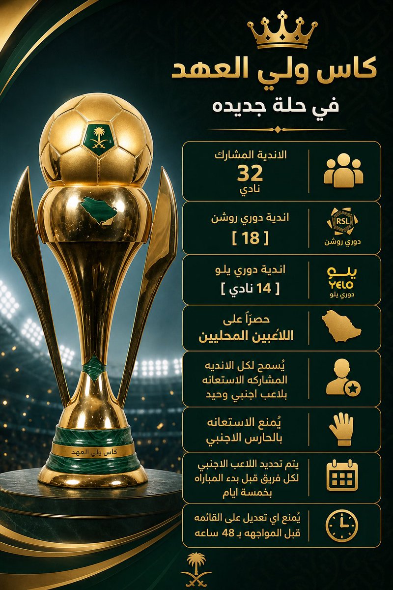 ًً tweet media