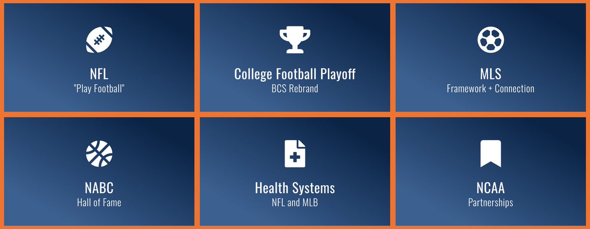 ThePremierExp's tweet photo. Premier has a long-standing history of ground-breaking projects at the highest level of sports. To learn more about our role in the sports listed below, check out https://t.co/MONWG1ZWBh https://t.co/StuG4vgjib