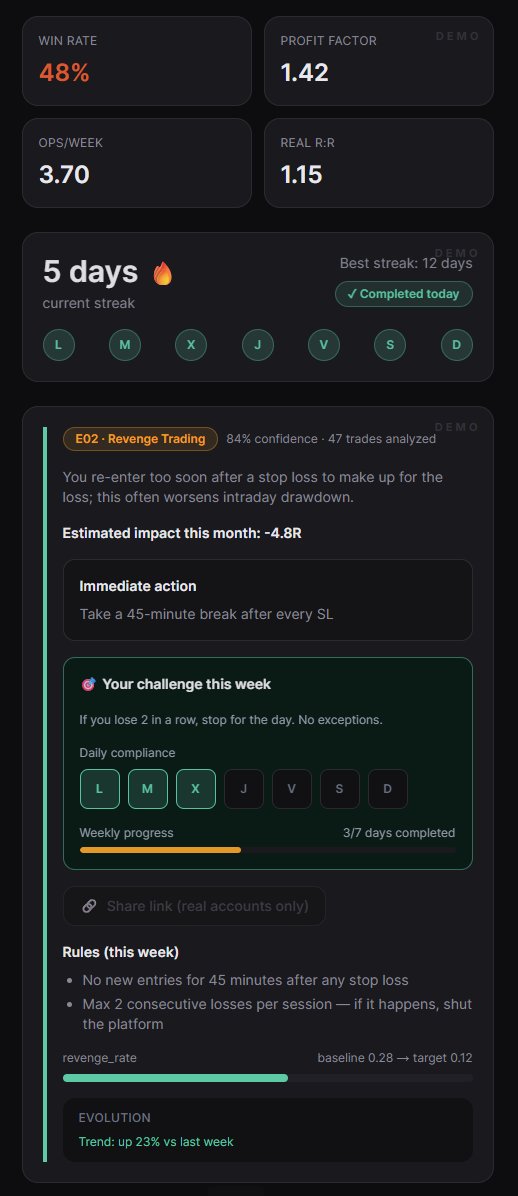 Ceixbocos's tweet photo. I’m building https://t.co/hkgXnN6GbR , a tool that analyzes your trading, identifies your real mistakes, and shows you how to improve with clarity

I’m looking for real traders to test it and give honest feedback If you take trading seriously, I’d value your input https://t.co/ygMlbS5Gsd