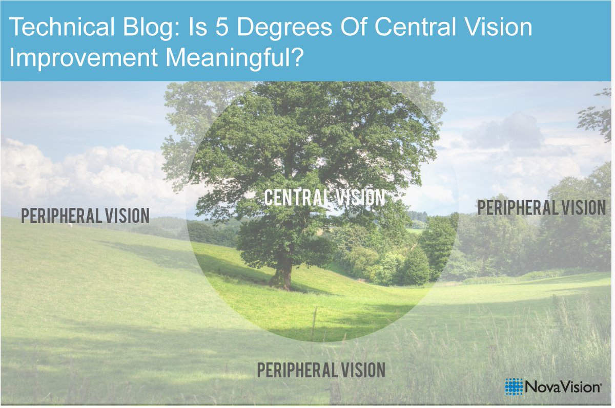 vycormedical's tweet photo. When undergoing therapy for complex issues like vision loss, it can be hard to tell when meaningful progress is being made. While there are many metrics to consider, one that has a profound effect on a patient’s ability to see is known as “degrees of visual angle.” Several clinical studies confirm that NovaVision’s Vision Restoration Therapy (VRT) points to an enlargement of the visual field by an average of 5 degrees after 6 months of therapy.

But how much is 5 degrees of visual angle improvement, really? A new article from NovaVision, the vision rehabilitation division of Vycor Medical, goes in depth on how visual angle improvements are calculated and what these improvements may look like in meaningful examples. The article explains how distance and focus affect the visual field, and the “optimally usable visible field,” the field where focus allows you to read and write, is actually quite a bite smaller than you may expect.

All of this evidence strongly points to their conclusion: “that a 5-degree visual angle improvement following VRT can have a very meaningful impact on one’s daily activities.” They go on to say that improvements to the central area of vision, where VRT targets, can have a significant impact on daily activities like reading, cooking, or working on the computer. These are activities that most take for granted, yet the visually impaired struggle with daily. And while everyone reacts to therapy differently, it is certain that many patients have achieved significant improvement to their vision and their quality of life.

Read the full article here: https://t.co/APavt4eb5c

Learn more about NovaVision’s therapies at https://t.co/7JoXmBurwO or contact us at https://t.co/aqPiSzxRF5