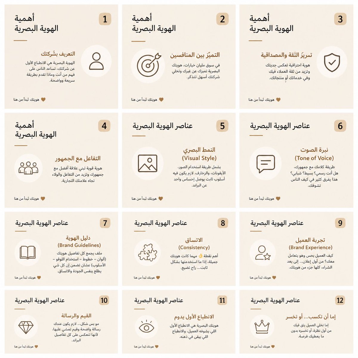 social_2030's tweet photo. الهوية البصرية ✨

كثير من الشركات الناشئة أو الصغيرة
للأسف ما تعطي هذا الجانب حقه،مع إنه يعتبر من أهم الأساسيات قبل الانطلاق في السوق 

لأن ببساطة…

العين تشوف قبل ما العميل يجرّب 💡 https://t.co/nT3st2v8G1