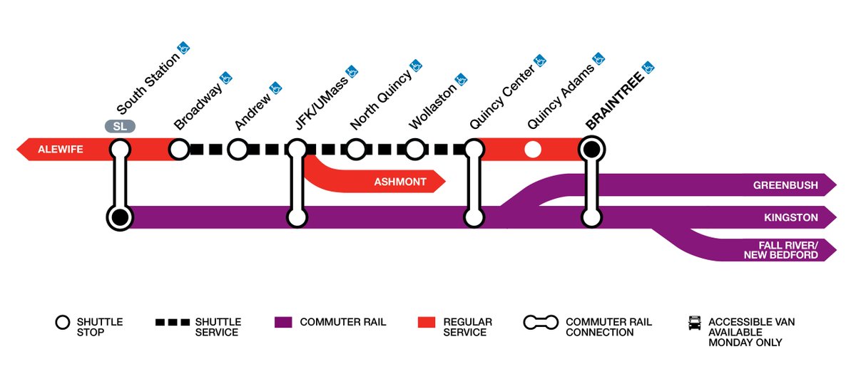 MBTA tweet media