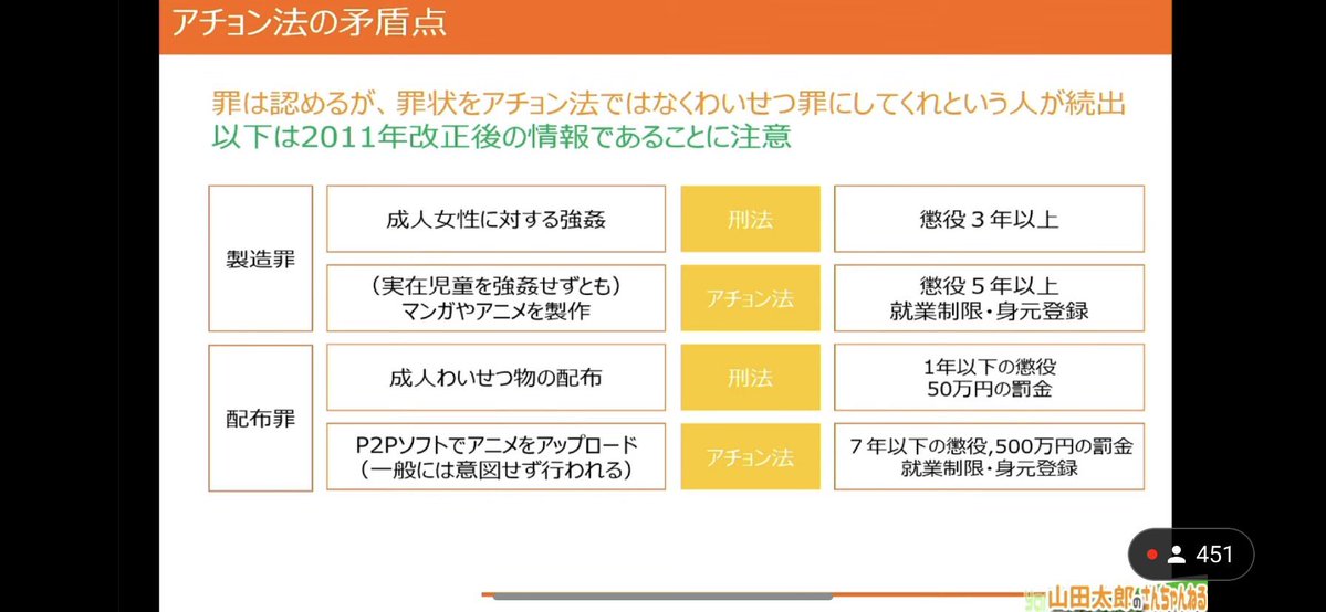 青い隕石⋈ tweet media