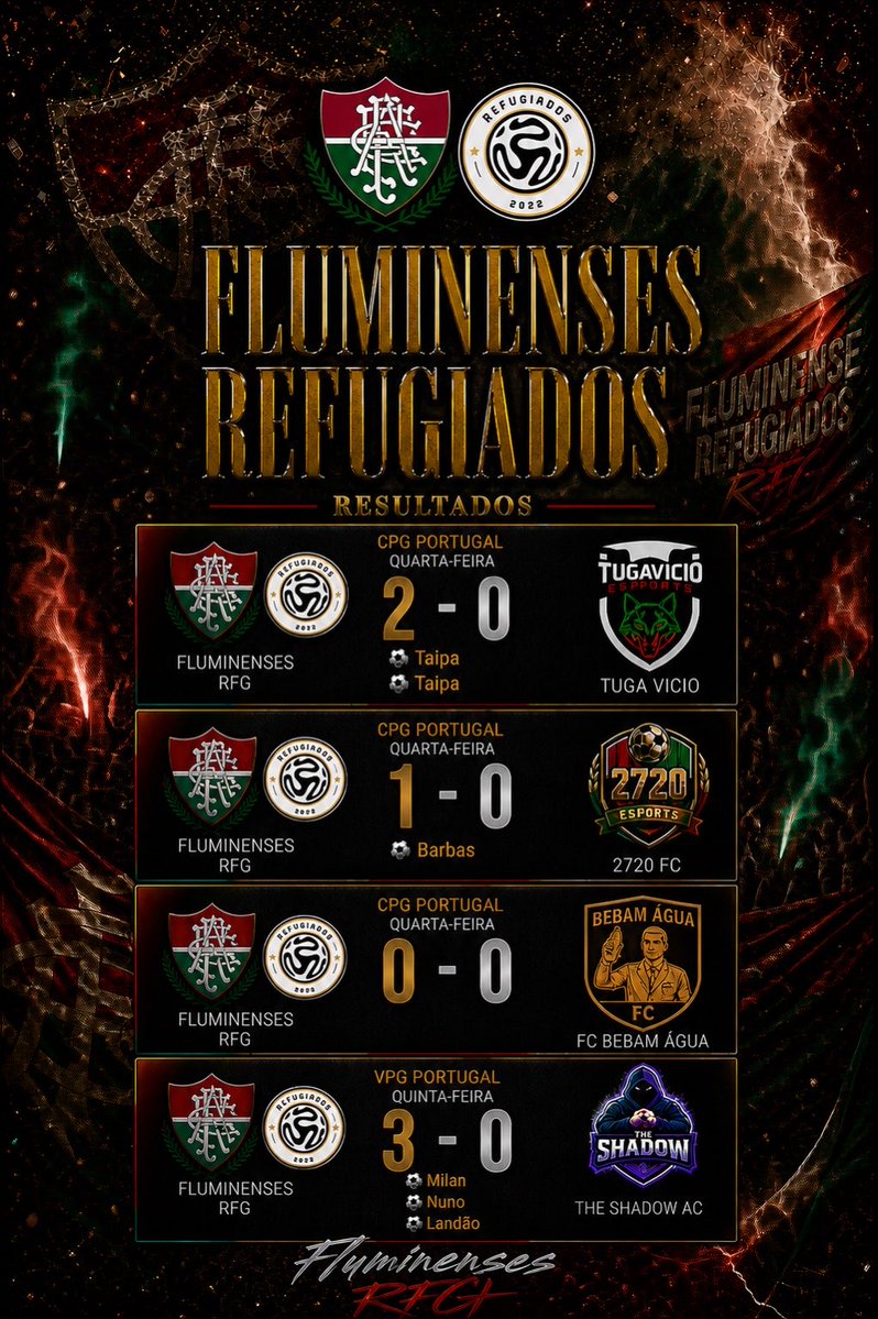 A.R.C. Os Fluminenses RFG eSports tweet media
