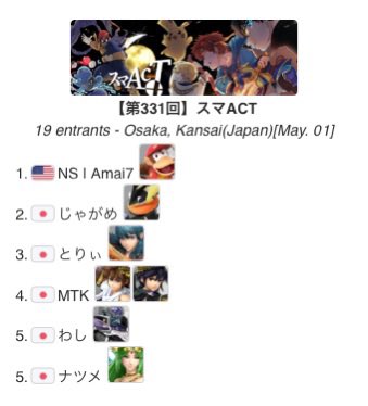 スマACT tweet media