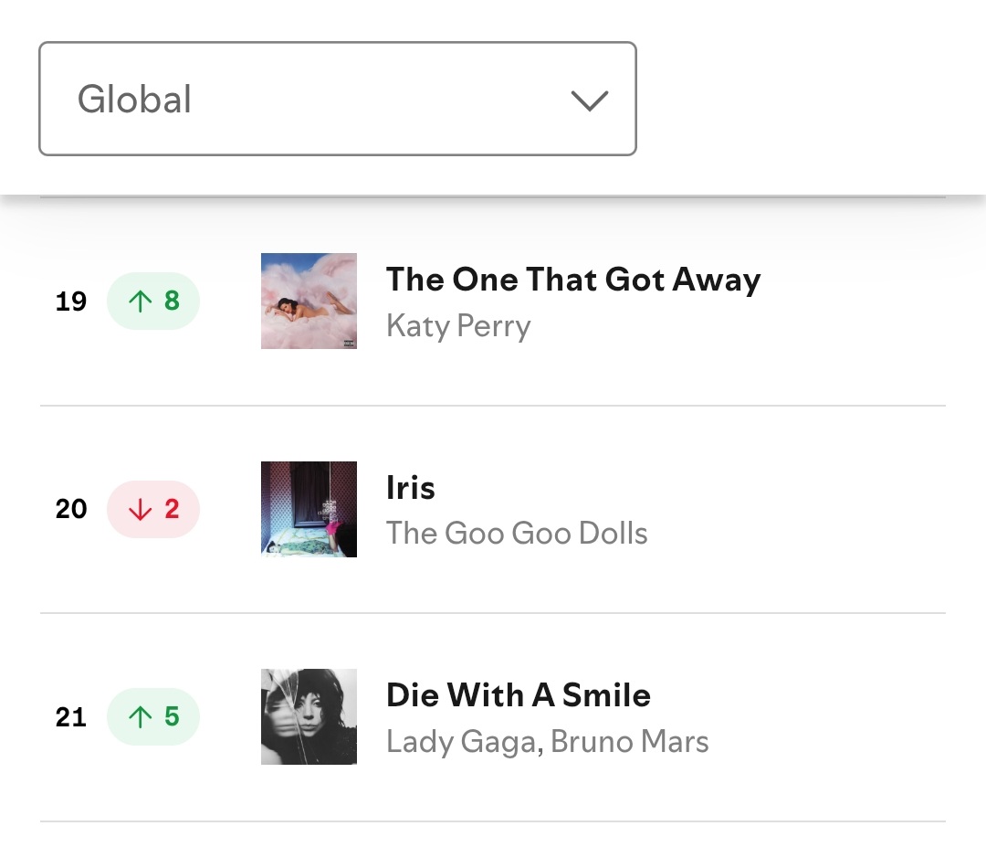 Folk ⸆⸉ Swift Charts tweet media