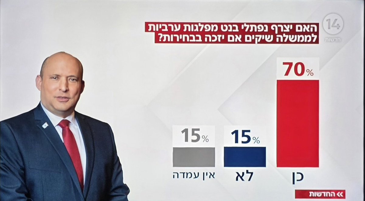 אהוד אטר tweet media