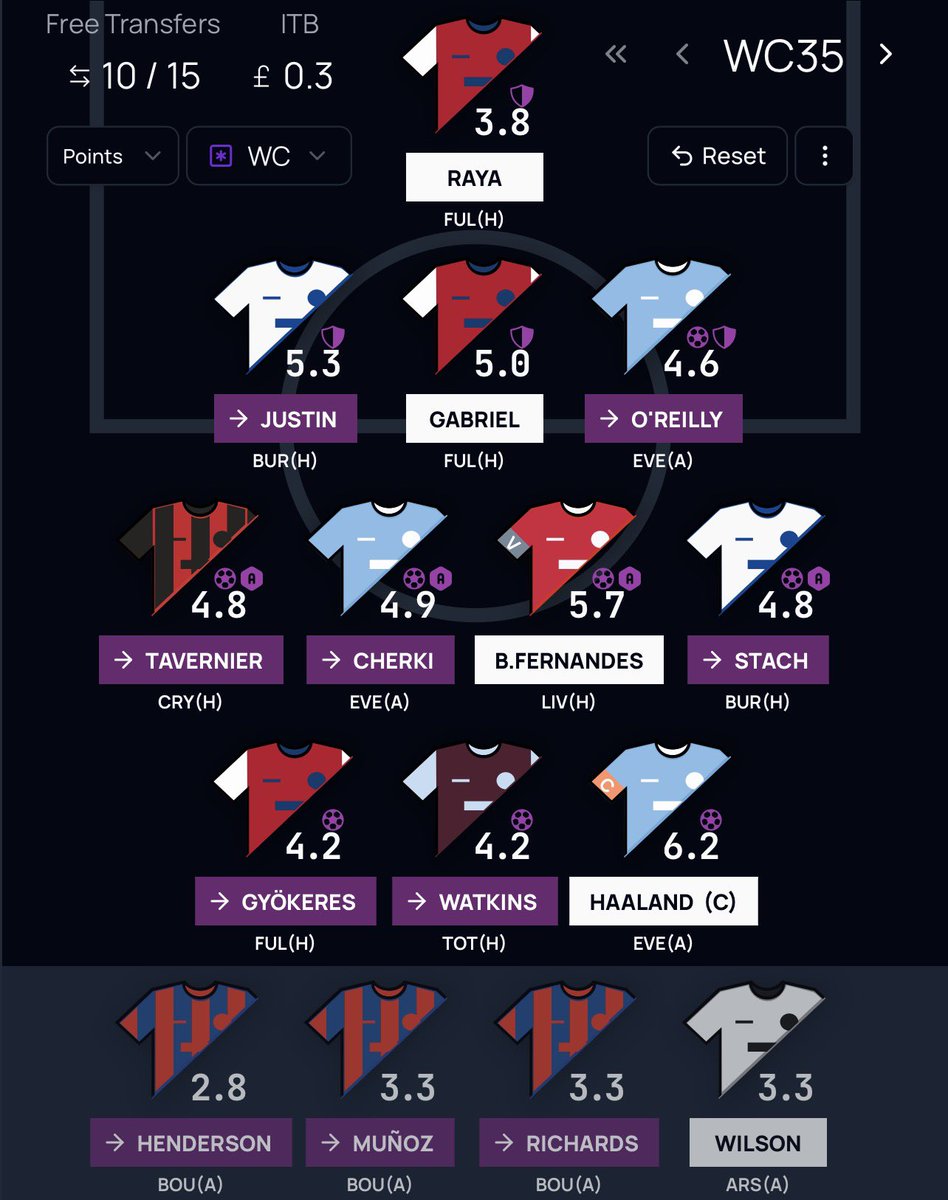 FPL_Kal tweet media