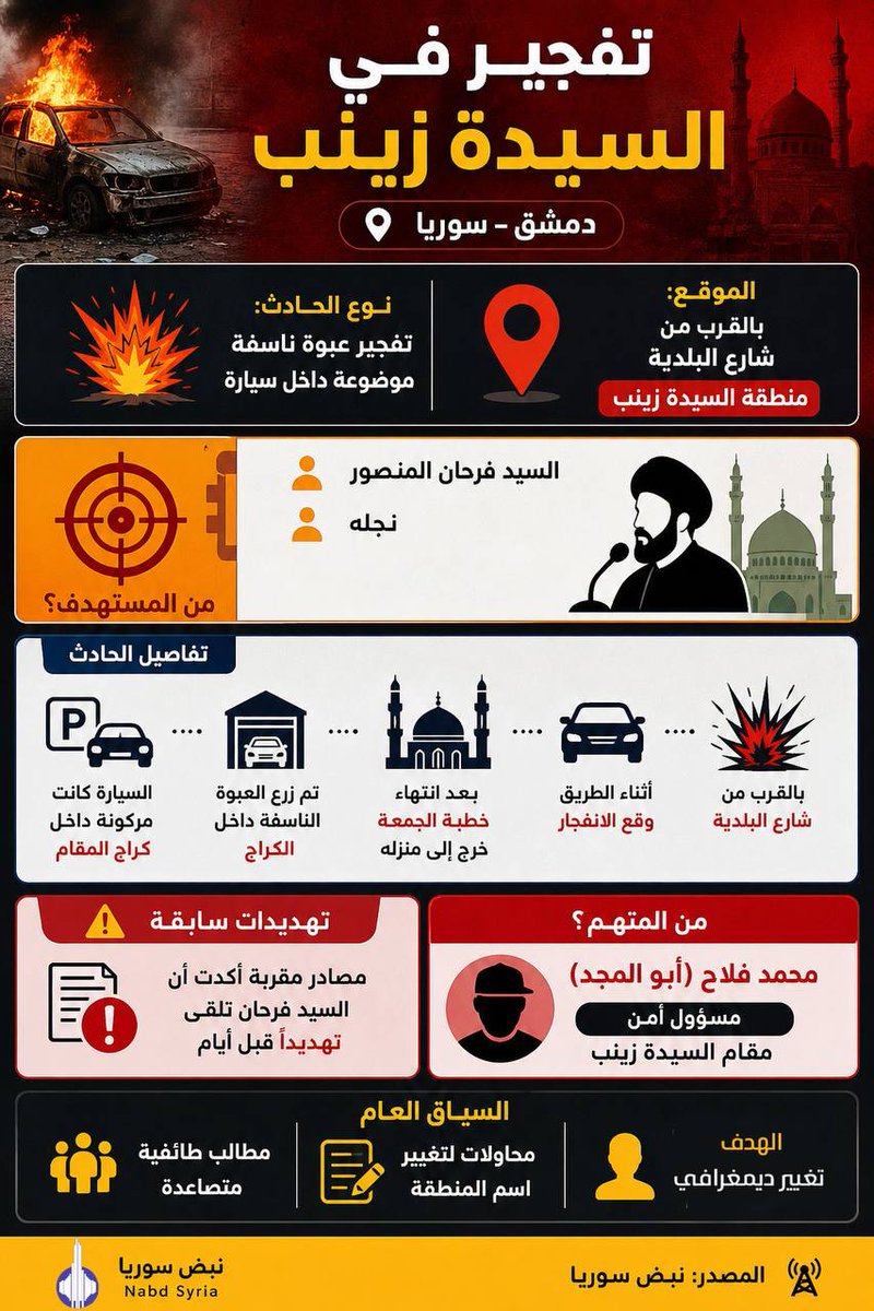 إدلب Online tweet media