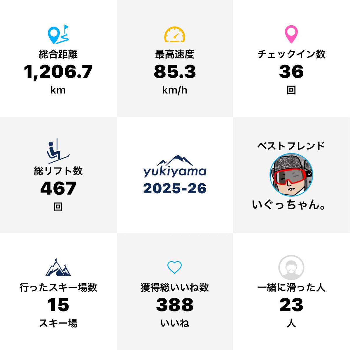 🍑 𝕏はしのり𝕏 🏂 tweet media