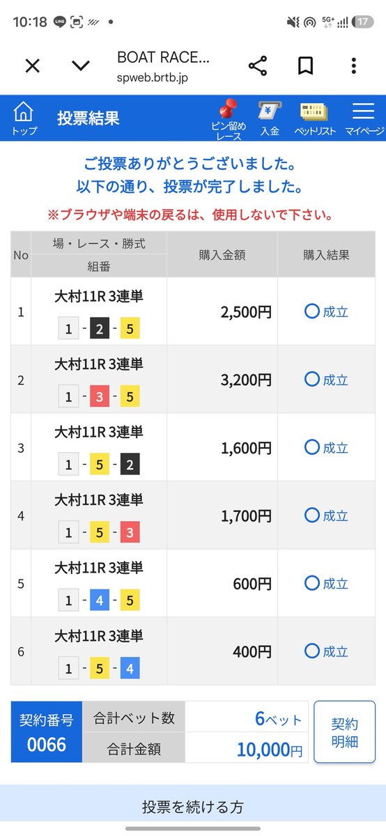 dadadadada014's tweet photo. 結局2万負け🤮

大村優勝戦

さすがに1逃げるやろとおもったけど
5が差しきった、、
さすがエースモーター https://t.co/SZ6xsAtteM