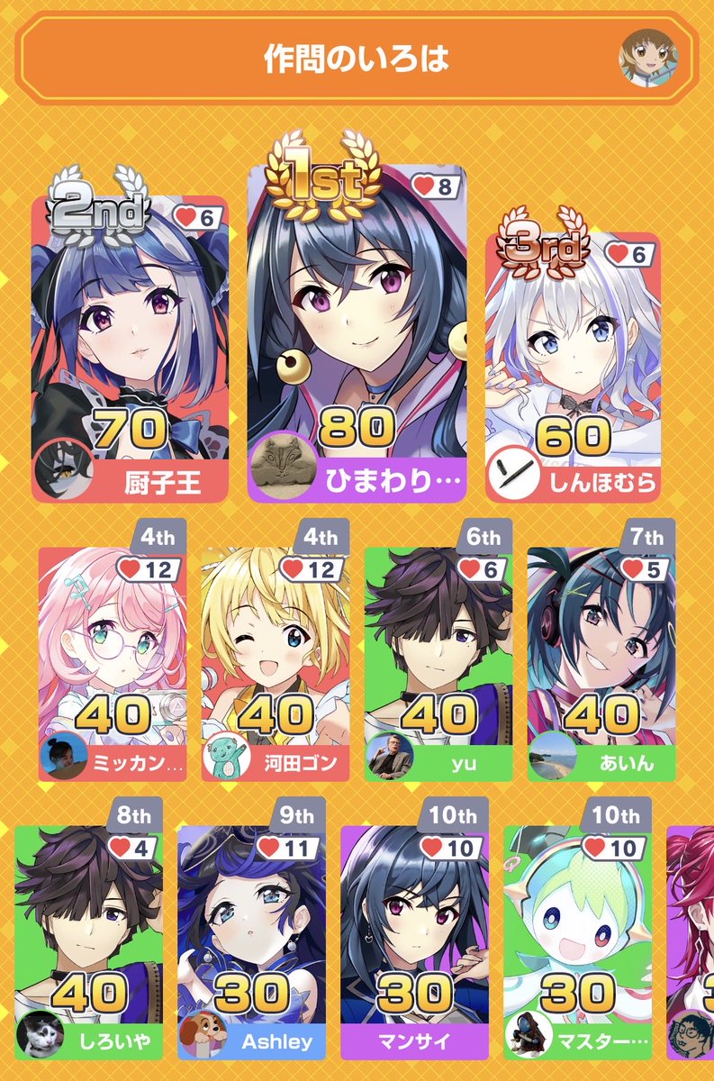 7（ﾌ）痩果 tweet media