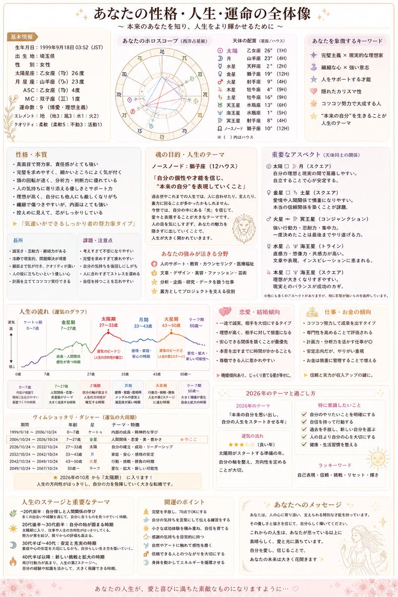花衣 tweet media