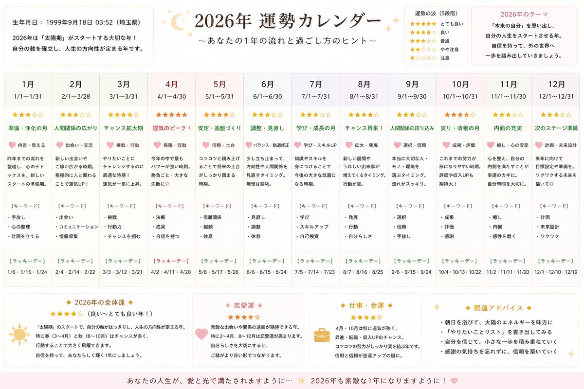 花衣 tweet media
