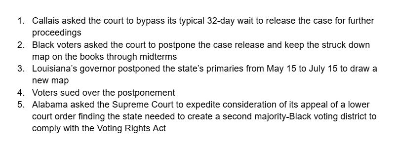 bykatiebuehler's tweet image. For those *trying* to keep track ... in the 48 hours since #SCOTUS issued its ruling in Louisiana v. Callais striking down the state's election map containing two majority-Black districts (links to follow):