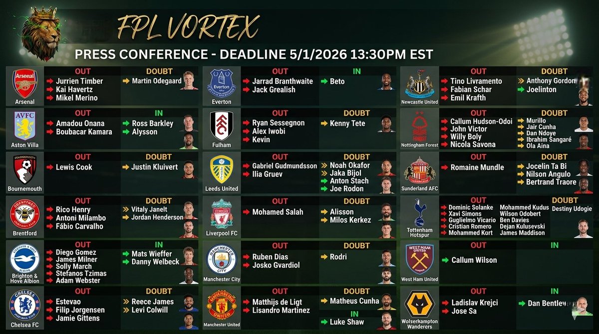 FPL_VORTEX tweet media