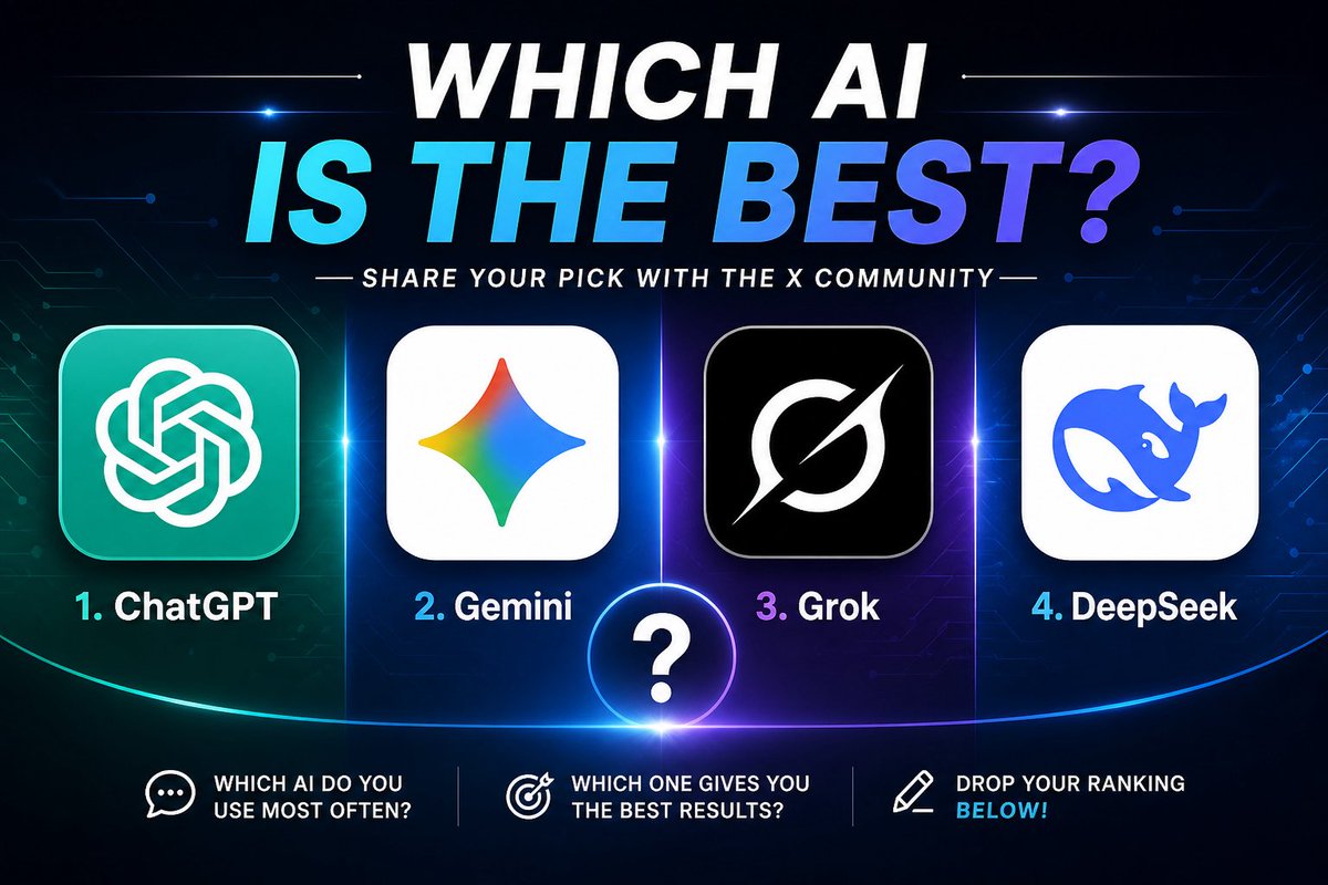 Kryp_Toon's tweet photo. Hello X Fam 👋

AI competition is stronger than ever.

1. ChatGPT  
2. Gemini  
3. Grok  
4. DeepSeek  

Which AI do you think is the best?

Which one do you use most often?
And which platform gives the best results for you?

Drop your ranking below 👇
Let’s see what the X community really thinks.