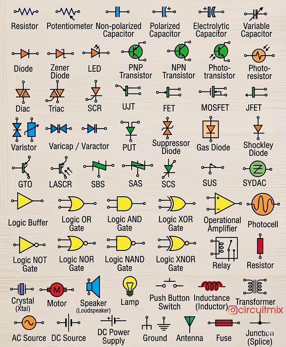 Electrical Knowledge tweet media