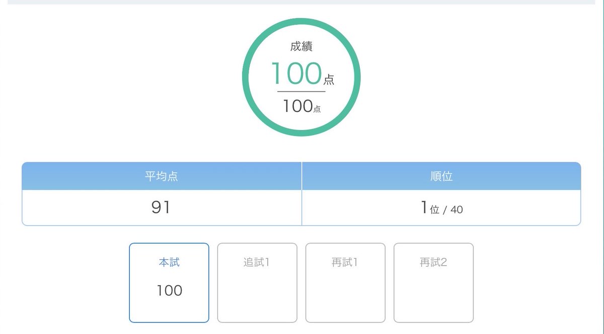 きゃぁぁぁあー
もう2度と拝めないであろう💯

これを今後のテストも維持できれば言うことないんだけど、追試にならなけりゃ御の字🙏💦になりそうだ😇

でも今だけは1位、100点に酔わせて🥹