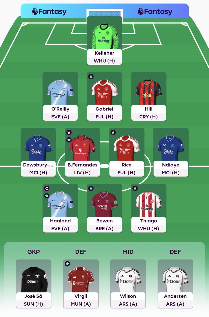 FPL Von tweet media