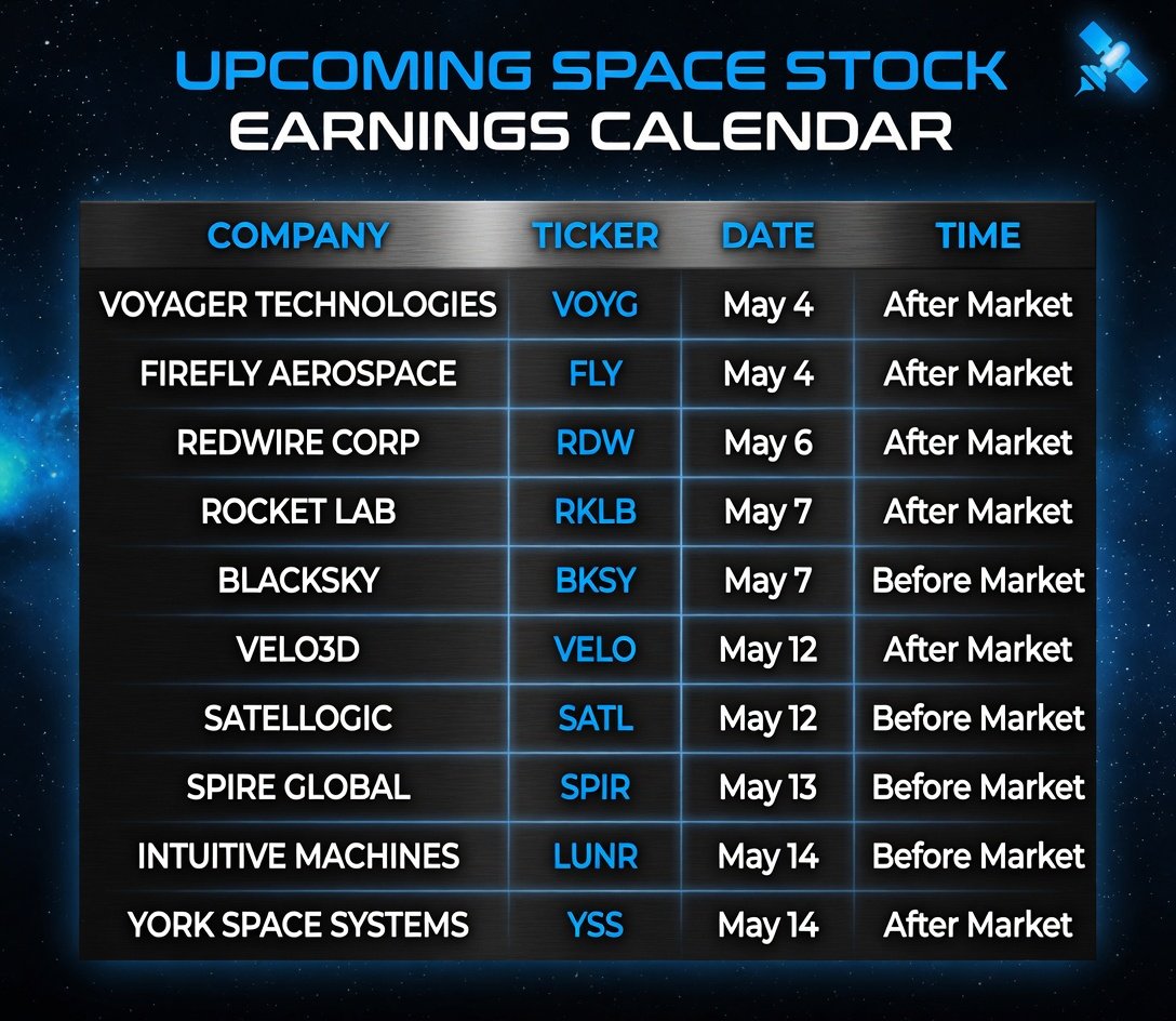 Space Investor tweet media