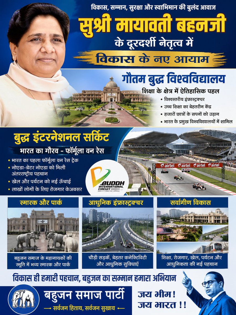 व्यापार और उद्योग की नींव सुरक्षा पर टिकी होती है। बहनजी ने गौतमबुद्ध नगर बनाकर इसे हकीकत बनाया। बुद्ध जयंती की मंगलकामनाएं।  #बसपा_है_तो_वजूद_है #BuddhaPurnima