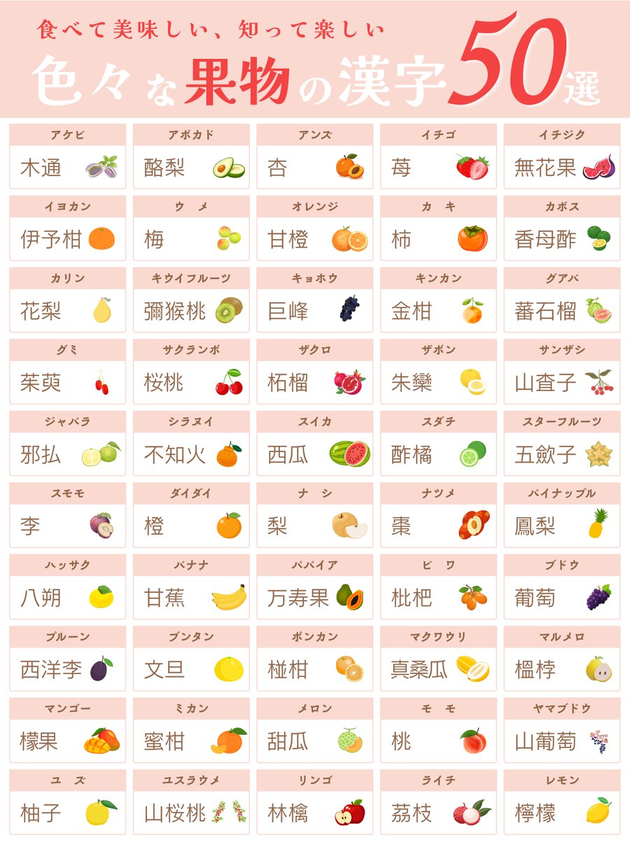 ゆきんこ|図解・スライド・資料制作 tweet media