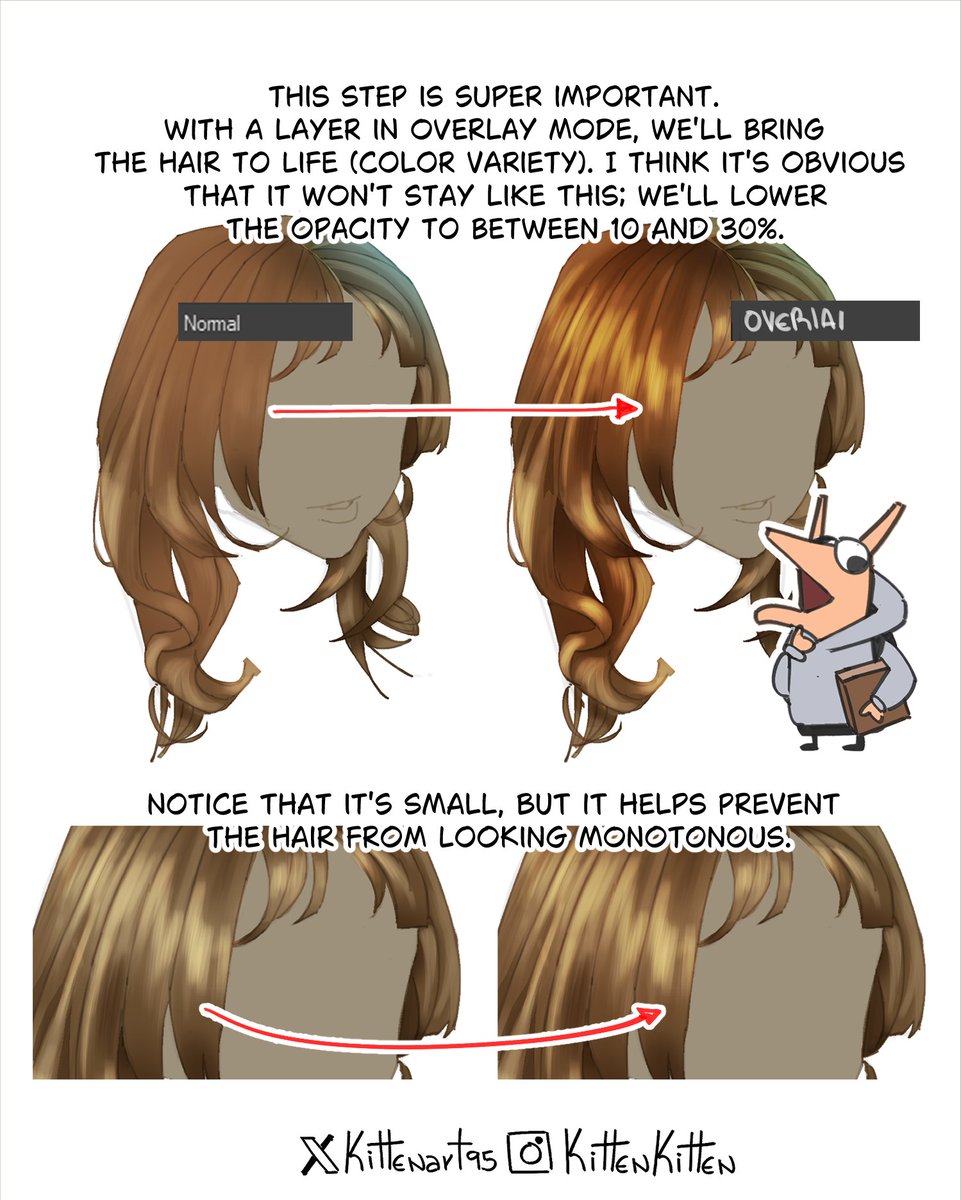 kittenart95's tweet image. #tutorial how to paint hair 3/3..✍️✍️✍️ #howtopaint