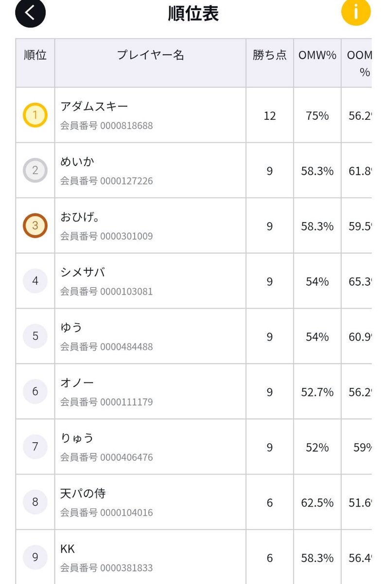 イコ tweet media