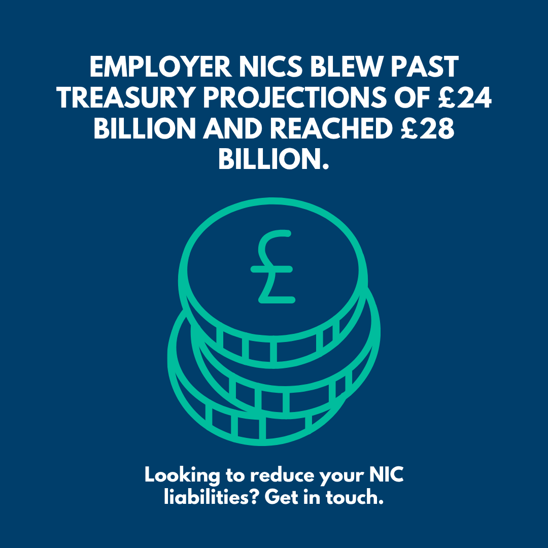 LamontPridmore's tweet image. Employers: You were right about National Insurance Contributions (NICs)!

Employer NICs blew past Treasury projections of £24 billion and reached £28 billion. 

Looking to reduce your NIC liabilities? Get in touch.

#NIC #TaxBill #Cumbria