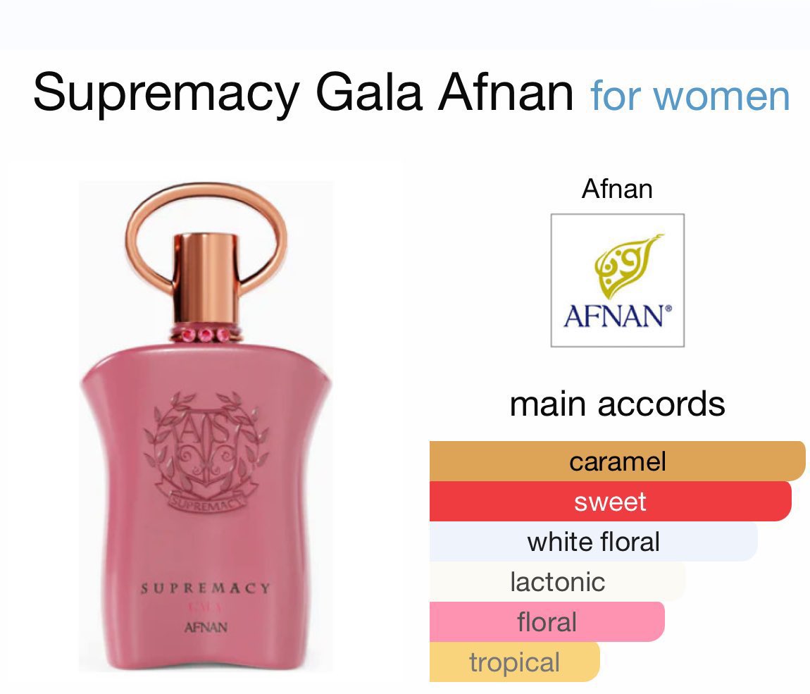 Zapach Perfumes. tweet media