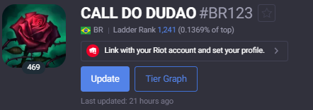 DUDAO AK TROVÃO ⚡ tweet media