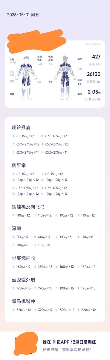 ipanda_hang's tweet photo. 你们网上说去健身都是开玩笑，实际都是去约会了吧。我是真的睡到中午起来做实验还失败了，晚上练了肩和臀腿，然后和师弟喝了酒就回了🤣 https://t.co/PJbuikblXD