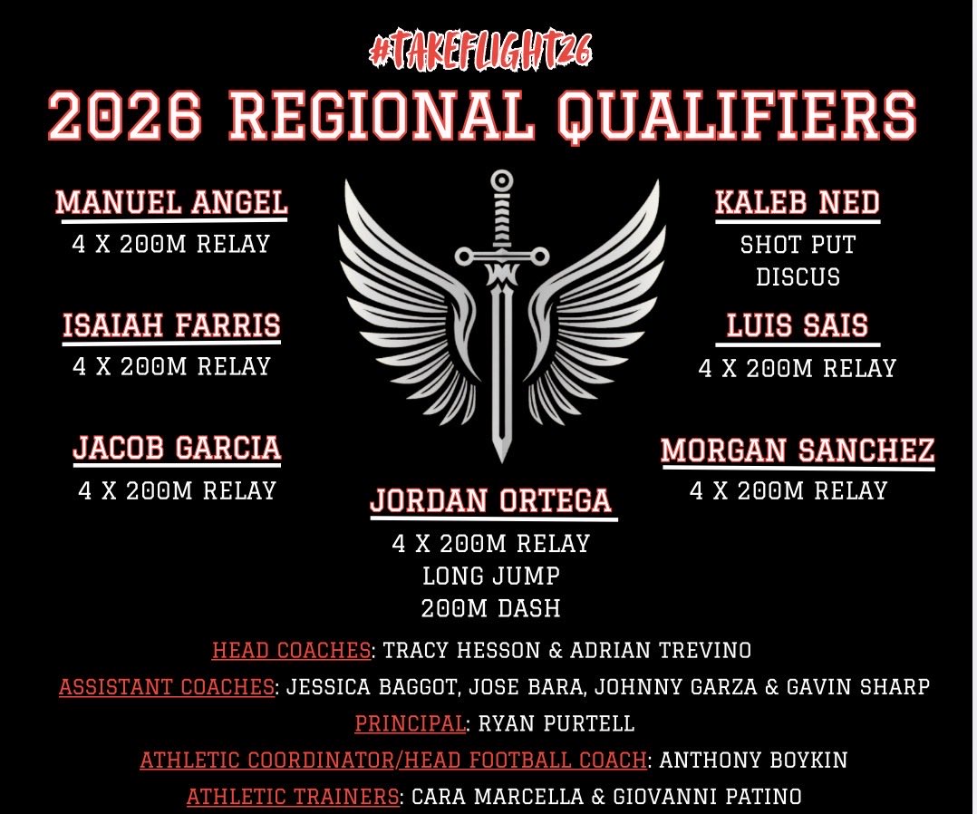 STEVENS BOYS TRACK & FIELD tweet media