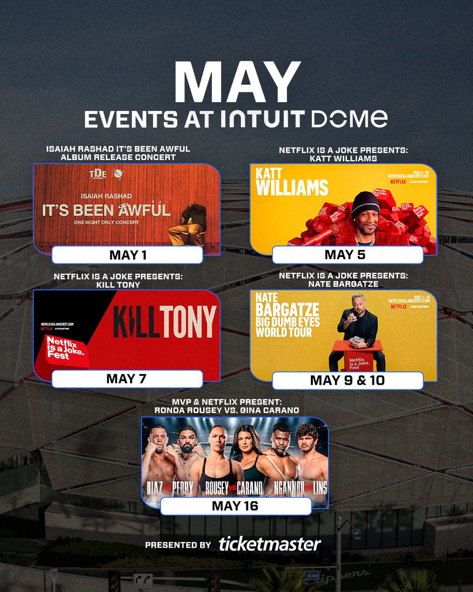 Intuit Dome (@IntuitDome) / Posts / X