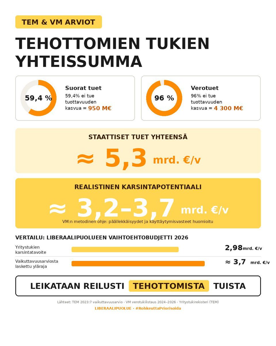 Harri Juntunen tweet media
