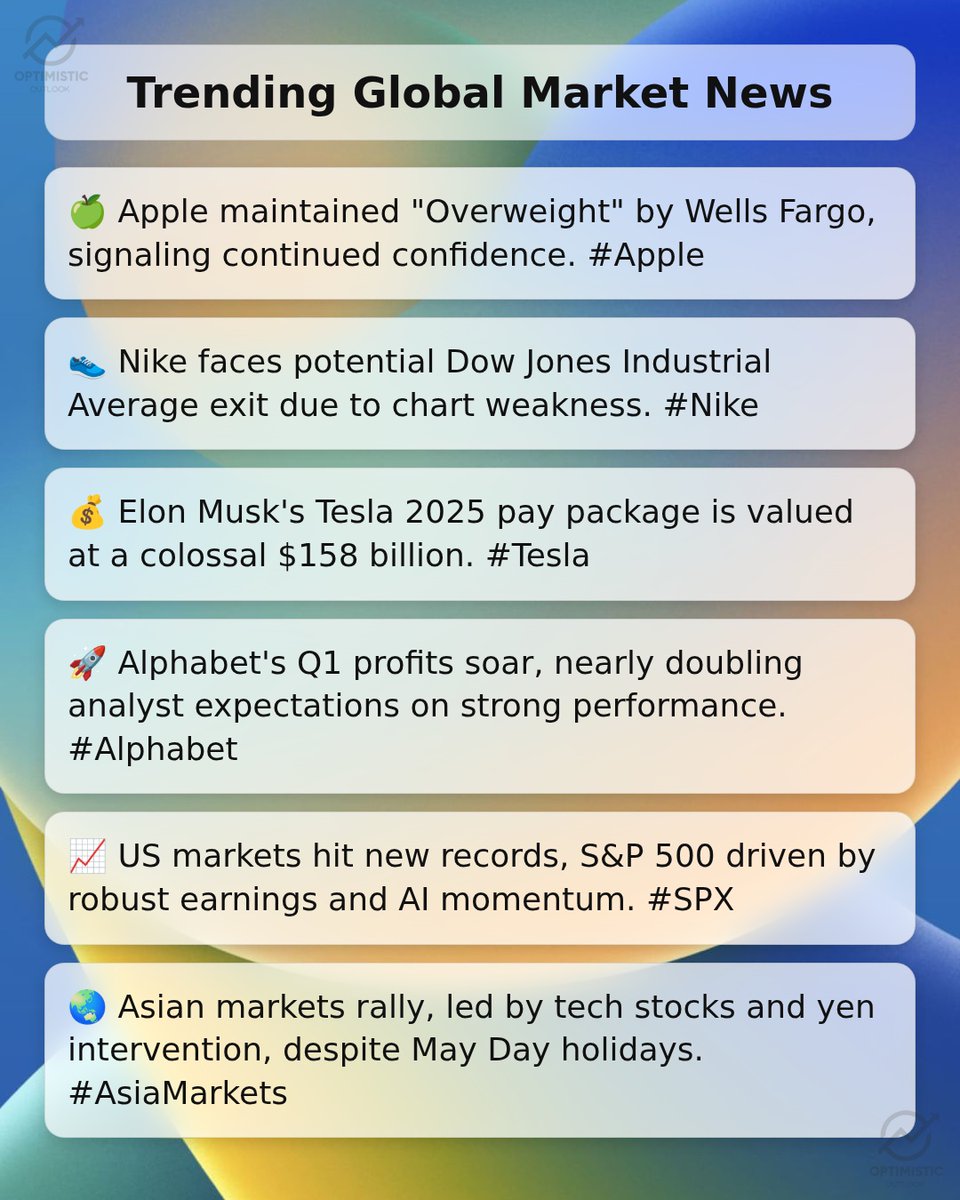 optimistic_otl's tweet image. 🚨 Trending Global Market News at 20:32 Hrs, 01-May-2026 

 🍏 Apple maintained "Overweight" by Wells Fargo, signaling continued confidence. #Apple

👟 Nike faces potential Dow Jones Industrial Average exit due to chart weakness. #Nike

💰 Elon Musk's Tesla 2025 pay package is