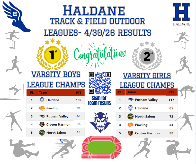 Haldane Athletics tweet media