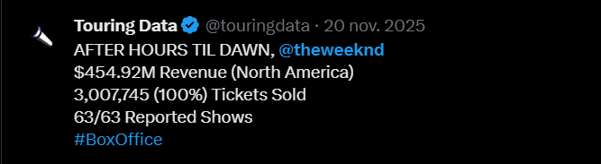 XOsamWOD tweet media