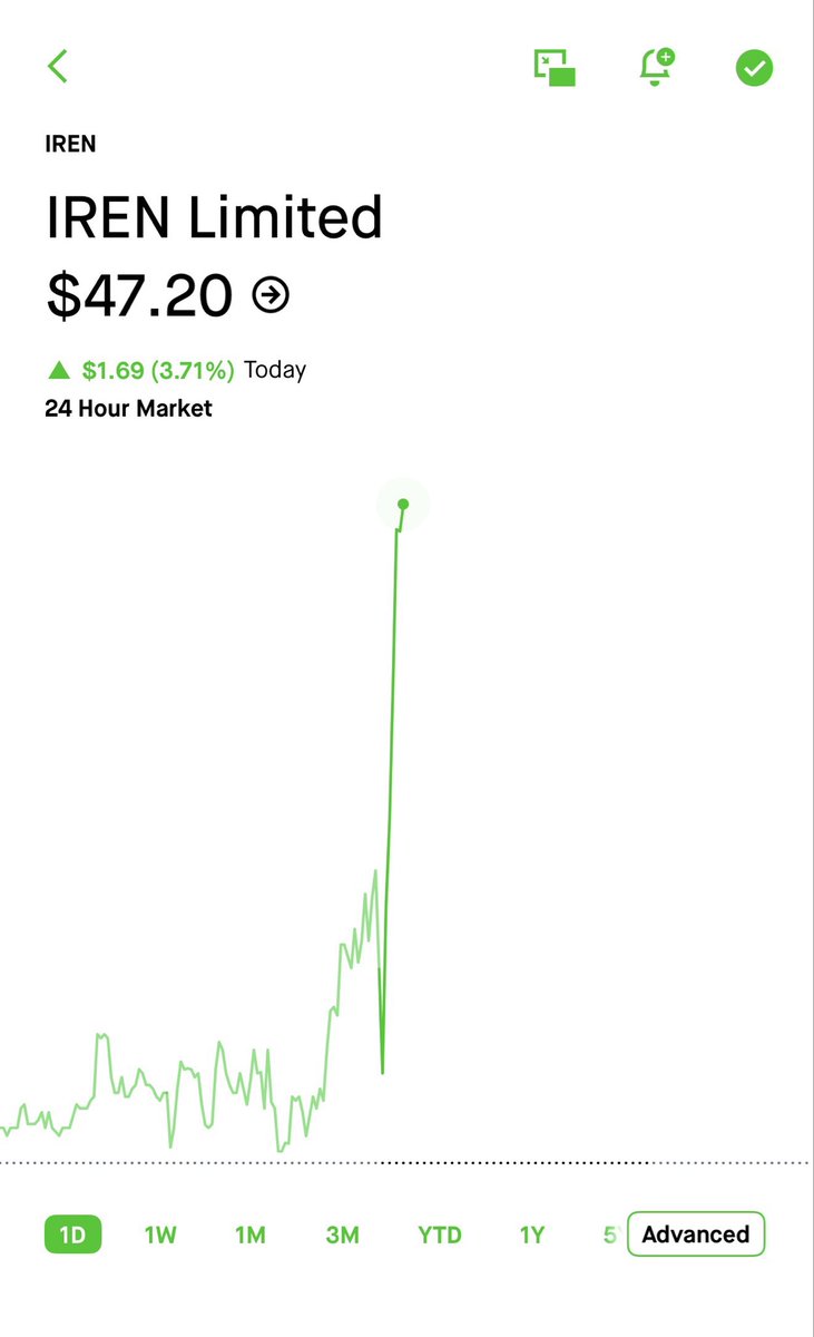 CK Capital tweet media