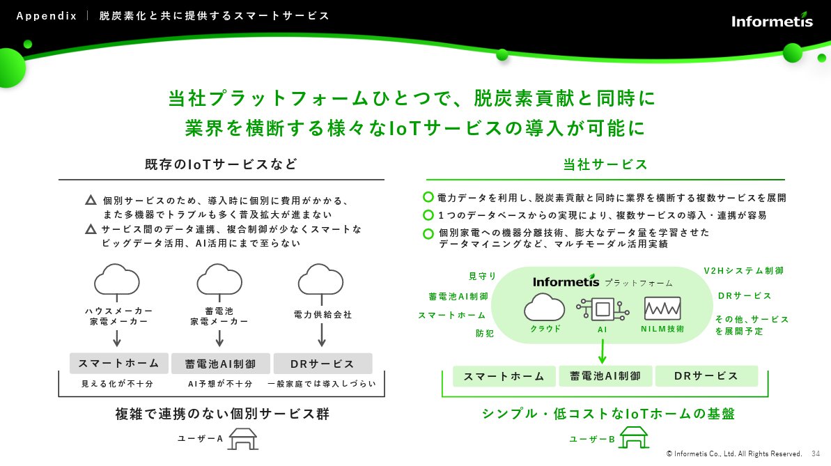 powerpoint_jp's tweet photo. 【マネしたい】見せ方がおしゃれなパワポの「比較」スライド９選のNoteを公開しました！
スタンダードな比較表から、対比構造やビフォーアフター、応用形まで、様々なパターンのスライドを紹介しています。
https://t.co/Xsa1jSwDpU https://t.co/lRpsRQDeMJ
