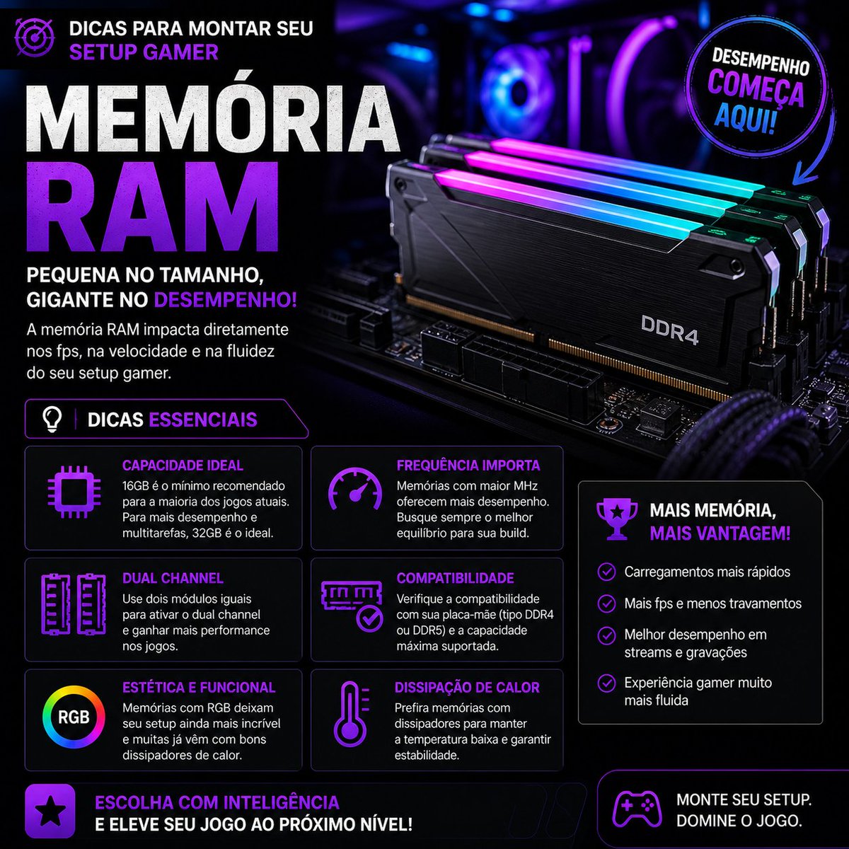 JCteixeira66's tweet image. 🎮 RAM: mais FPS e menos travamentos

💡 Dicas:
• 16GB mínimo (32GB ideal)
• Frequência alta = + desempenho
• Use dual channel
• Verifique compatibilidade
👉 amzn.to/49gNDsH
#SetupGamer #PCGamer #Hardware
